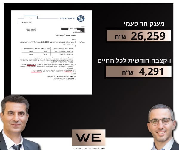 מענק חד פעמי 26,259 ש"ח ו-קצבה חודשית לכל החיים 4,291 ש"ח