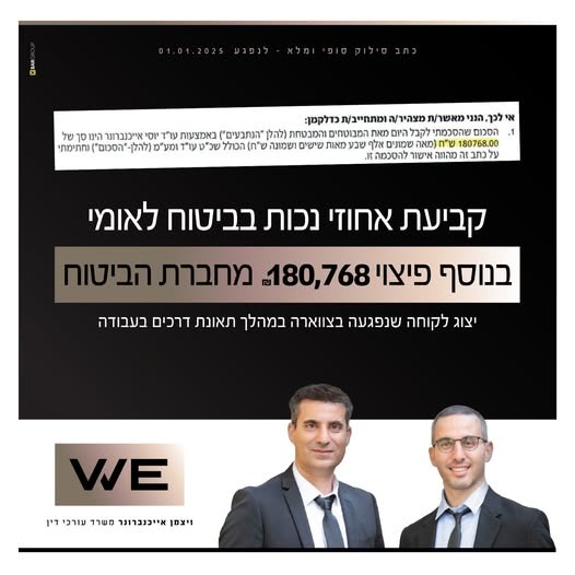 קביעת אחוזי נכות בביטוח לאומי